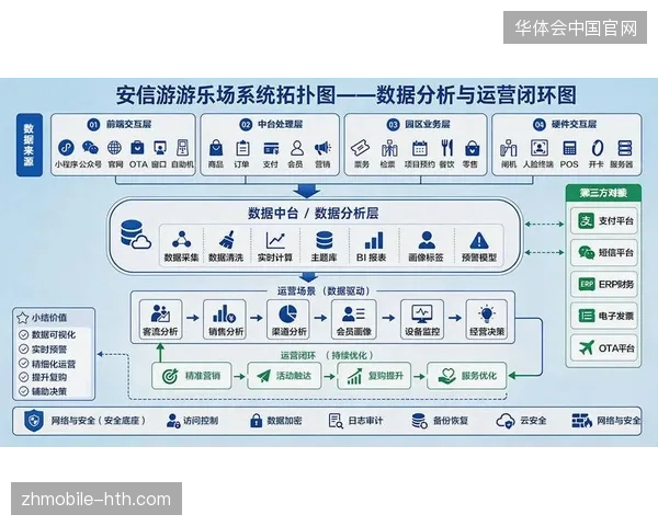 数据显示票务支付链路缩短15%能显著提升非核心赛事的用户付费意愿